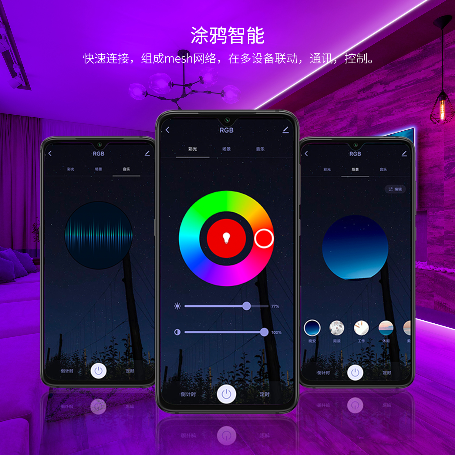 藍牙Mesh七彩套裝