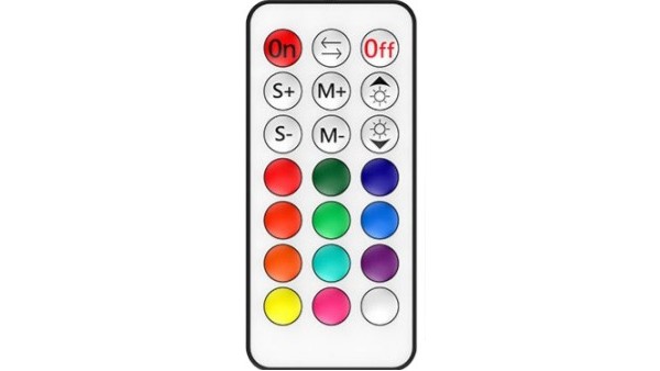 燈帶控制器企業(yè)應(yīng)該樹立長遠(yuǎn)的目標(biāo)